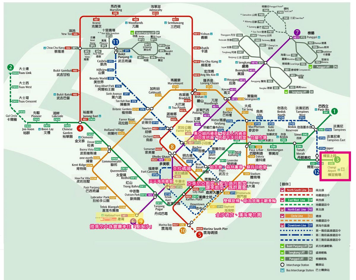 新加坡地鐵景點地圖